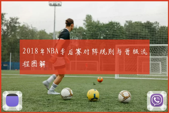 2018年NBA季后赛对阵规则与晋级流程图解